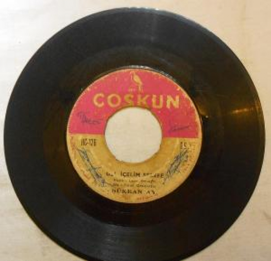 ŞÜKRAN AY ON İKİYE ON KALA ALLAHA ISMARLADIK 45 LİK PLAK 