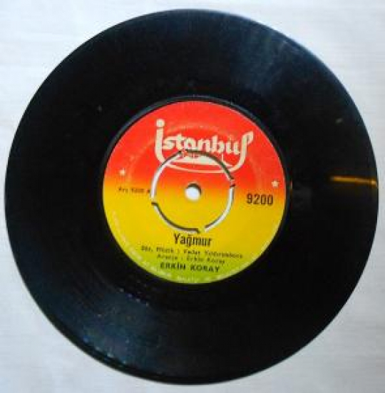 ERKİN KORAY AŞKA İNANMIYORUM 