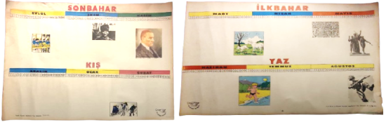 1980 ÖZYUREK YAYINEVİ TARAFINDAN BASILMIŞ 2 ADET KAGIT  AFİŞ RENKLİ TİFDRUK BASKI İLKOKULLARDA İLKBAHAR SONBAHAR YAZ KIŞ MEVSİMİNİ TALEBELERE SINIF DUVARLARINA ASILAN MEVSİMLERDEN SONBAHAR