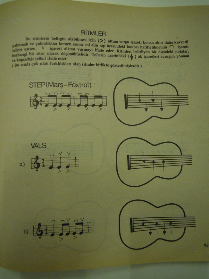 PENALI POP GİTAR METODU SOLO VE RİTM SELÇOK YILDIRIM - BESİM AKKUŞ 