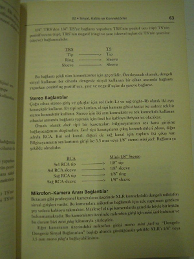 SES KAYIT VE MÜZİK TEKNOLOJİLERİ UFUK ÖNEN 