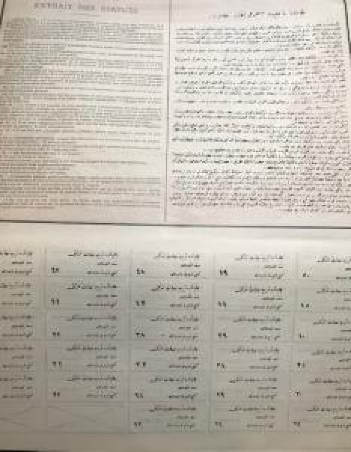 1934 BALİA KARAİDİN MADEN OSMANLI ŞİRKEDİ HİSSE SENEDİ 17 500 000 FRANCS 