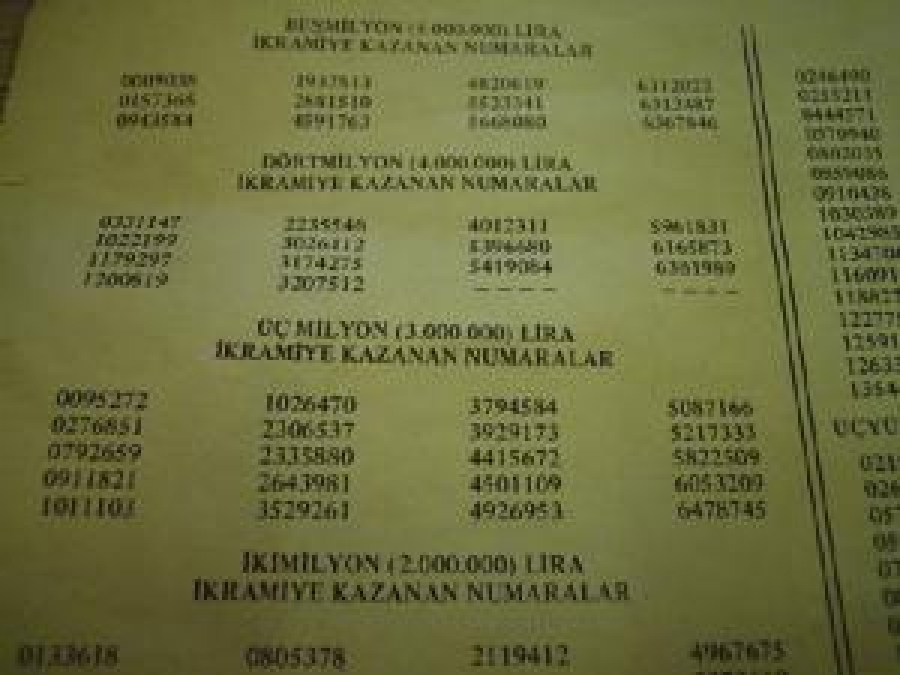 1985 YILBAŞI MİLLİ PİYANGO ÇEKİLİŞ SONUÇLARI