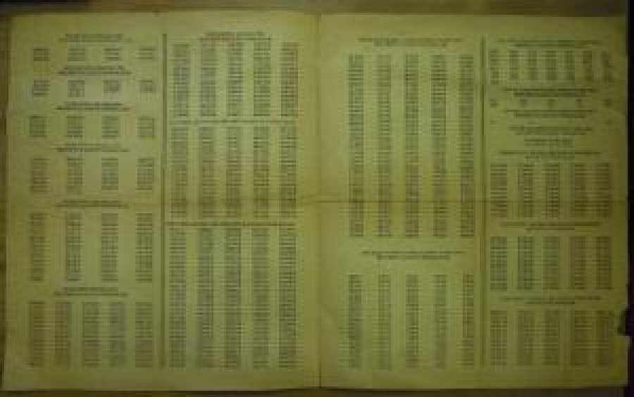 1985 YILBAŞI MİLLİ PİYANGO ÇEKİLİŞ SONUÇLARI