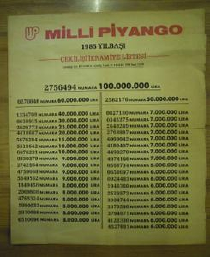 1985 YILBAŞI MİLLİ PİYANGO ÇEKİLİŞ SONUÇLARI