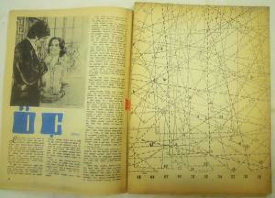 SAMANYOLU DERGİ PARASIZ ELBİSE PATRONLARIMIZI HAFTALIK MECMUA NO : 129 20 HAZİRAN 1974 