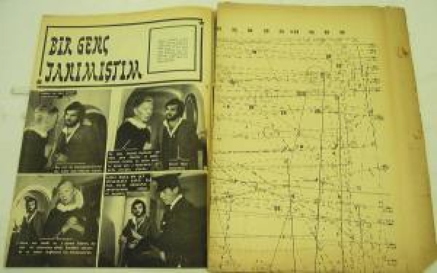 SAMANYOLU DERGİ PARASIZ PATRON İLAVEMİZİ İSTEYİNİZ HAFTALIK MECMUA NO : 253 4 KASIM 1976 