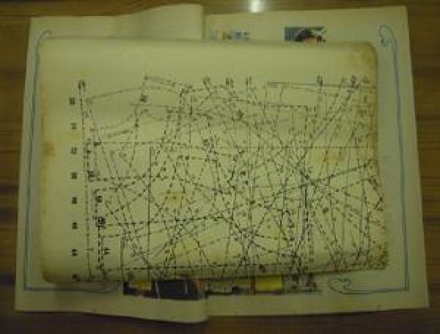 SAMANYOLU HAFTALIK MECMUA NO : 187 31 TEMMUZ 1975 