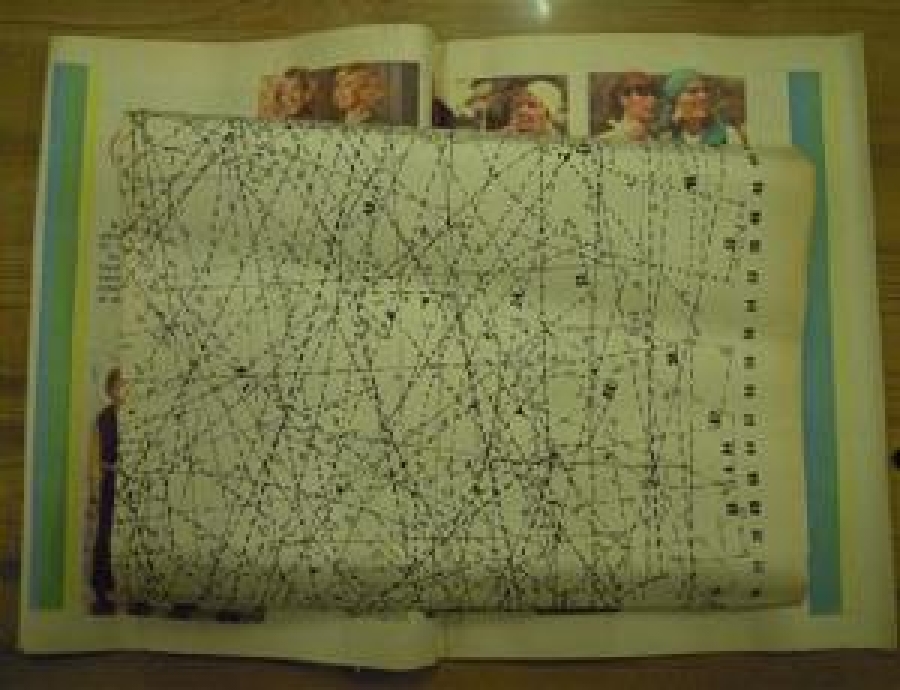 SAMANYOLU HAFTALIK MECMUA NO: 191 28 AĞUSTOS 1975 