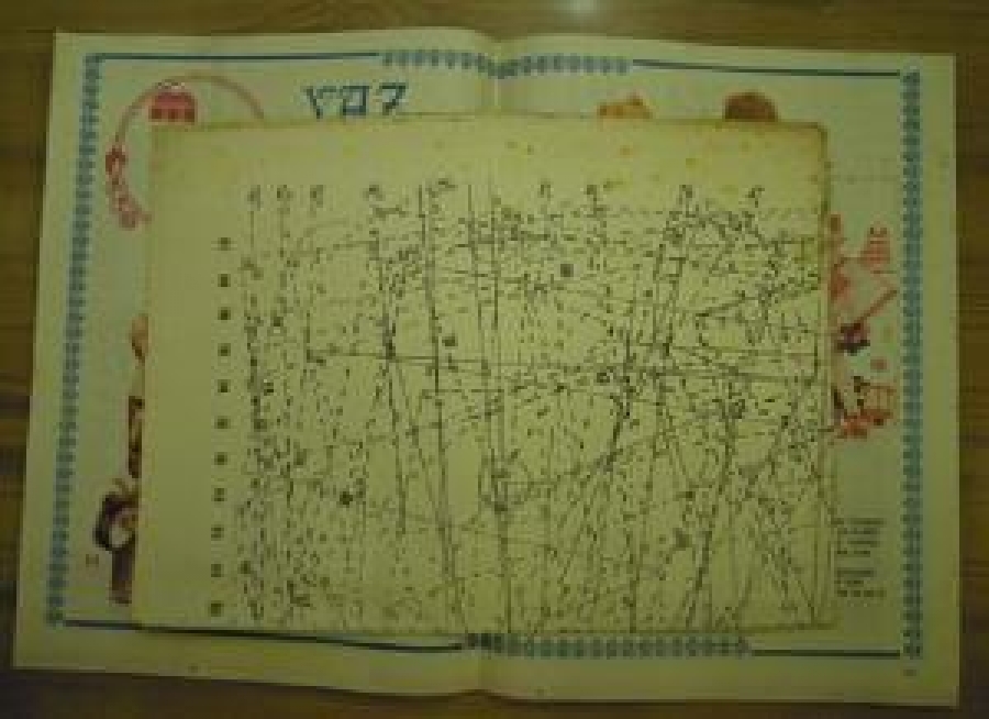 SAMANYOLU HAFTALIK MECMUA NO: 289 14 TEMMUZ 1977 