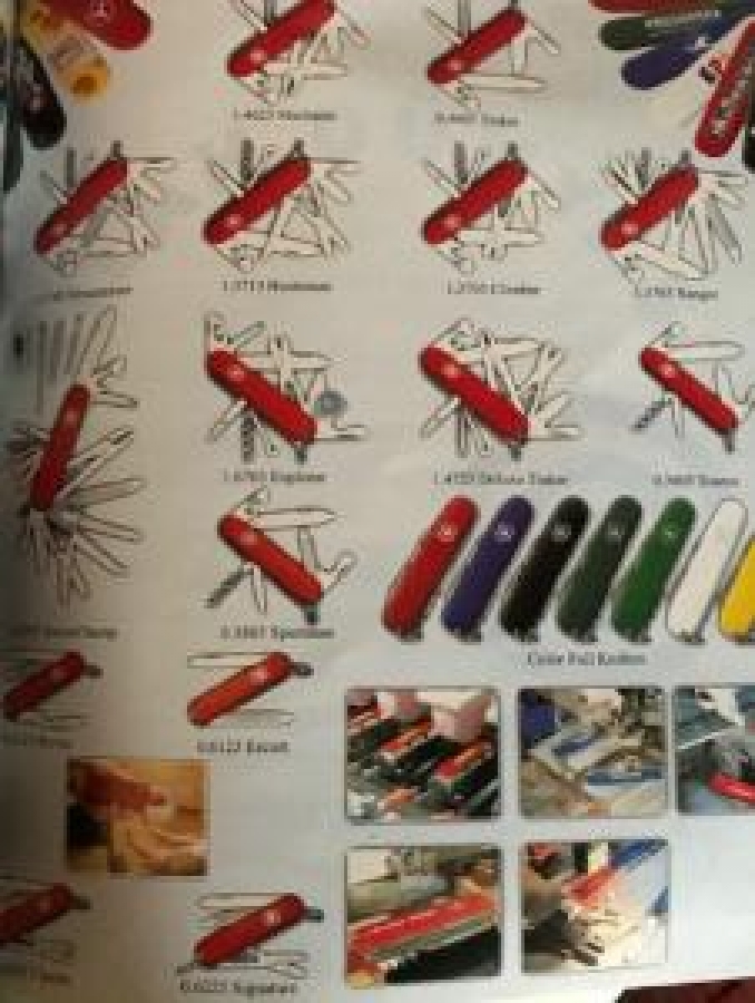 ATIŞ POLİGONU SİLAH DÜNYASI KATALOK ÜRÜN FİYAT VE ÖZELLİK BİLGİLERİ 