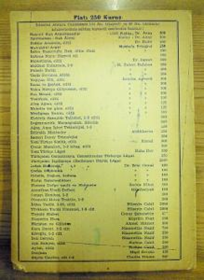 BÜYÜK MUTASAVVIF MUHİDDİNİ ARABI MUSTAFA ERTUĞRUL KAAN SAHİBİ VE NAŞİRİ GAYRET KİTABEVİ ANKARA CADDESİ