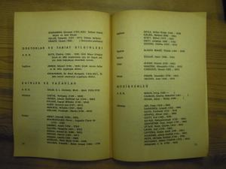 BAZI MEŞHUR MASONLAR MESLER OLARAK SIRALANMIŞ