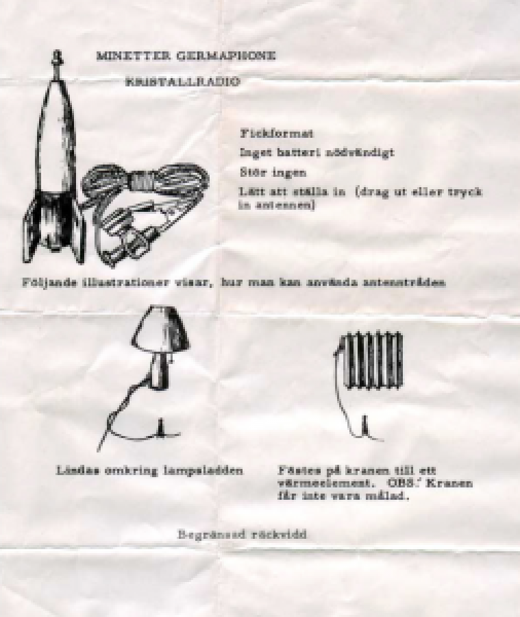 RADYO MİNİMAN GERMANIUM CRYSTAL FUZE TİP PİLSİZ TOPRAK ANTEN YETERLİ JAPON MALI 1960 YILLAR KUTUSUNDA KOLEKSİYON