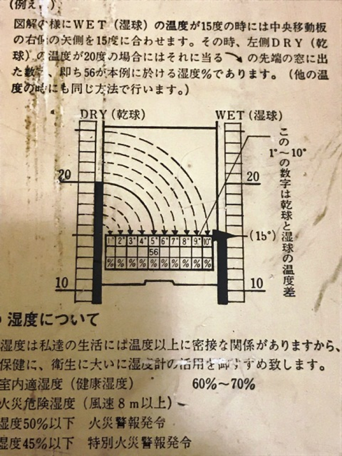 thumbAYARLANABİLİR JAPON DERECE CİFT CUBUKLU 