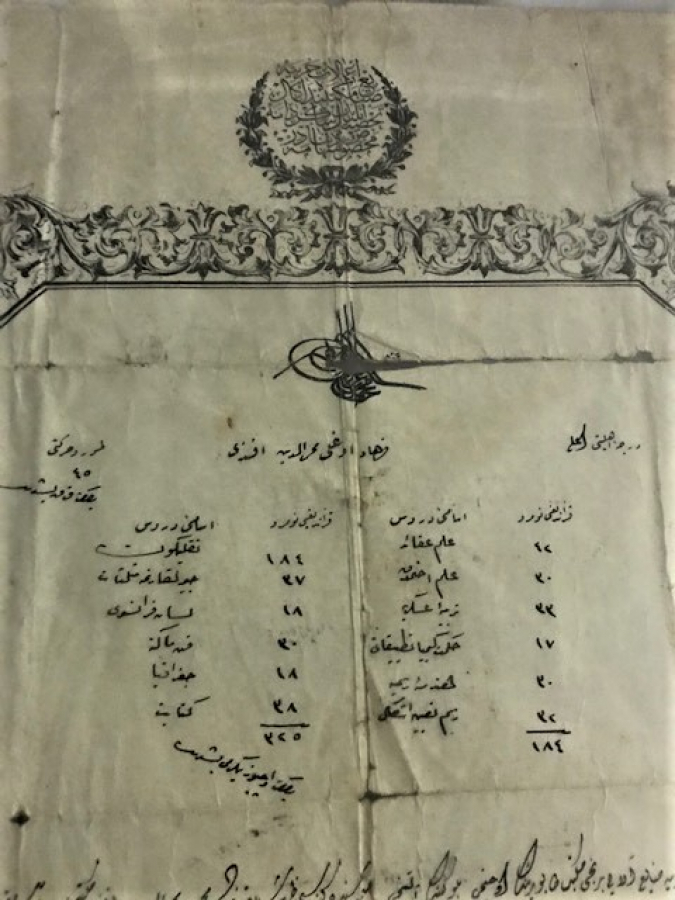 OSMANLI DİPLOMA VEKALETİ CİFT CAMLI CERCEVESİNDE 