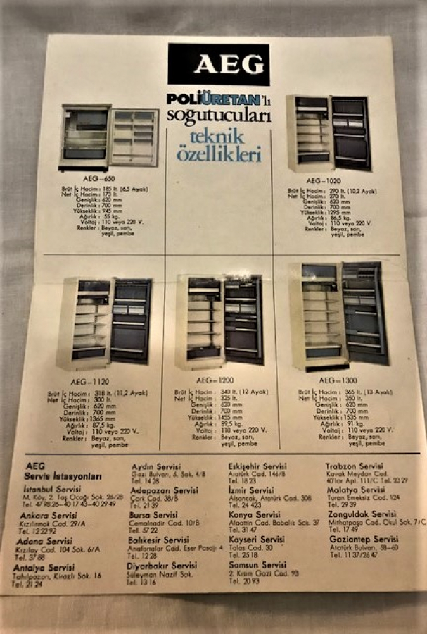 AEG POLİ ÜRETAN LI SOGUTUCULARI KULLANMA KILAVUZU