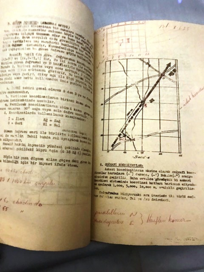 UCAKSAVAR TOPCU OKULU DERS NOTLARI HARTACILIK VE HAVA FOTOGRAFLARI 