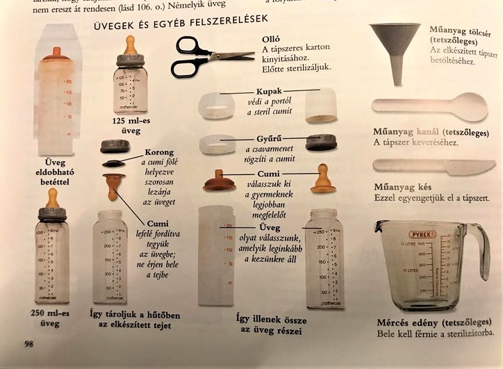 ANNELİK VE BEBEK BAKIMI  TÜM İHTİYACLARI ELİZABETH FENWİCK KİSMAMAK NAGYKÖNYVE 