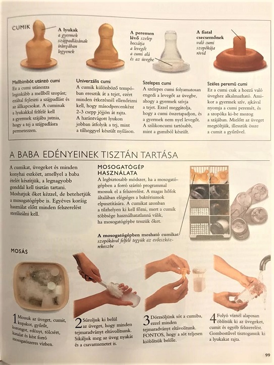 ANNELİK VE BEBEK BAKIMI  TÜM İHTİYACLARI ELİZABETH FENWİCK KİSMAMAK NAGYKÖNYVE 