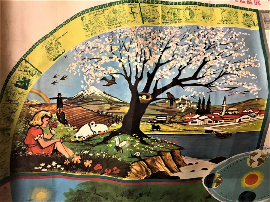 OKUL SINIF MEVSİMLER TABLOSU KAGIT AFİŞİ AKBANK HEDİYESİ İLKBAHAR YAZ SONBAHAR KIŞ AYLARI CİZELGESİ