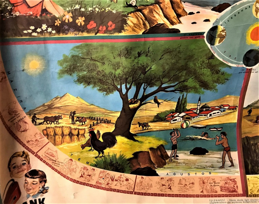 OKUL SINIF MEVSİMLER TABLOSU KAGIT AFİŞİ AKBANK HEDİYESİ İLKBAHAR YAZ SONBAHAR KIŞ AYLARI CİZELGESİ