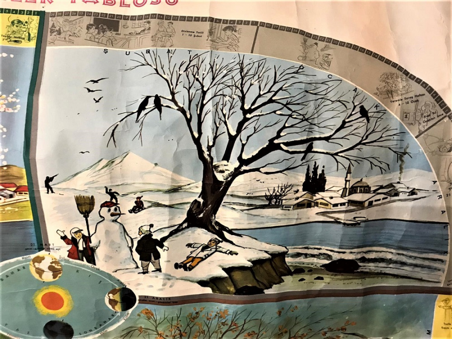 OKUL SINIF MEVSİMLER TABLOSU KAGIT AFİŞİ AKBANK HEDİYESİ İLKBAHAR YAZ SONBAHAR KIŞ AYLARI CİZELGESİ