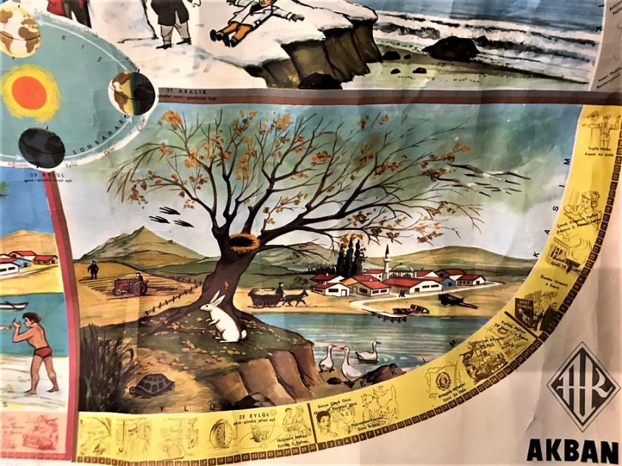 OKUL SINIF MEVSİMLER TABLOSU KAGIT AFİŞİ AKBANK HEDİYESİ İLKBAHAR YAZ SONBAHAR KIŞ AYLARI CİZELGESİ