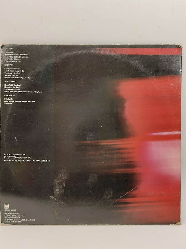 IT'S TIME FOR PETER ALLEN UZUN CALAR 33 DEVİR LP PLAK ORJİNAL KABINDA ORJİNAL BASKISIDIR