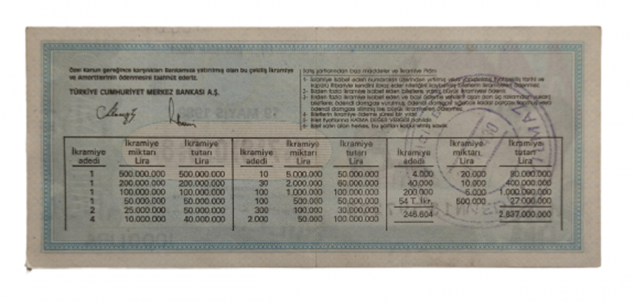 19 MAYIS 1988 ÖZEL MİLLİ PİYANGO ÇEYREK BİLET