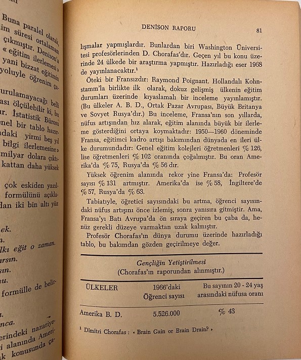 AMERİKA MEYDAN OKUYOR J.J. SERVAN,SCHREIBER