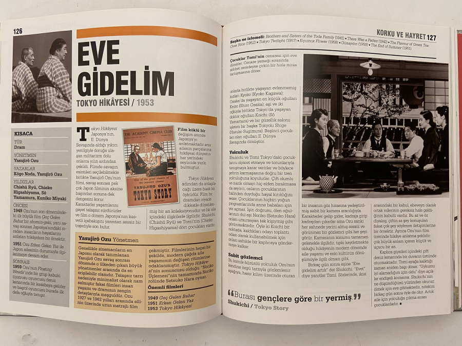 ALFA YAYINLARI SİNEMA KİTABI