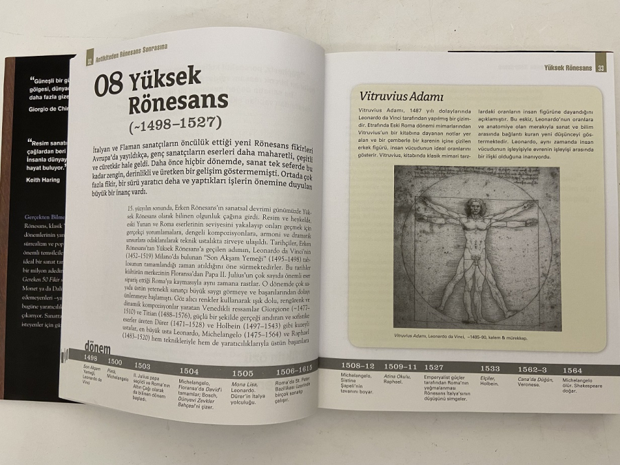 DOMİNGO YAYINLARI GERÇEKTEN BİLMENİZ GEREKEN 50 SANAT FİKRİ KİTAP