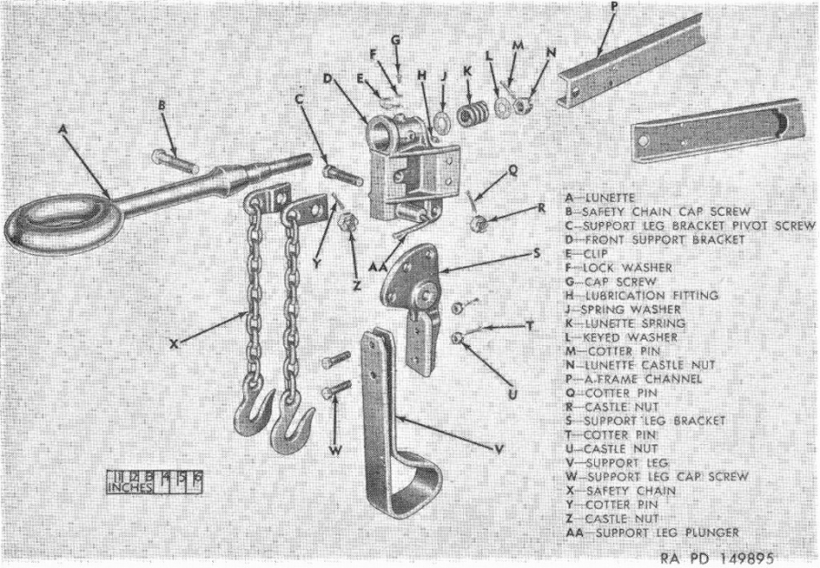 WILLYS 1951 MODEL AMERİKAN YAPIMI ASKERİYEDEN CIKMA  RÖMORK WİLLİS AMERİKAN USA  ORJİNAL HİÇ ELLENMEMİŞ 