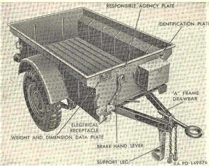 WILLYS 1951 MODEL AMERİKAN YAPIMI ASKERİYEDEN CIKMA  RÖMORK WİLLİS AMERİKAN USA  ORJİNAL HİÇ ELLENMEMİŞ 