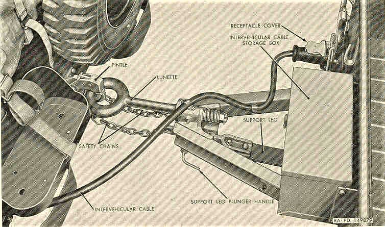 WILLYS 1951 MODEL AMERİKAN YAPIMI ASKERİYEDEN CIKMA  RÖMORK WİLLİS AMERİKAN USA  ORJİNAL HİÇ ELLENMEMİŞ 