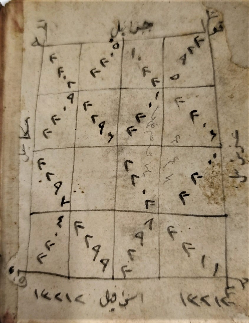 EL YAZMA SAYFALAR MÜHÜRLÜ DUA İLİM FEYZ ANLATIM YOL GÖSTERİCİ KİTABI KABI BEZ CİLT KAPLAMA 