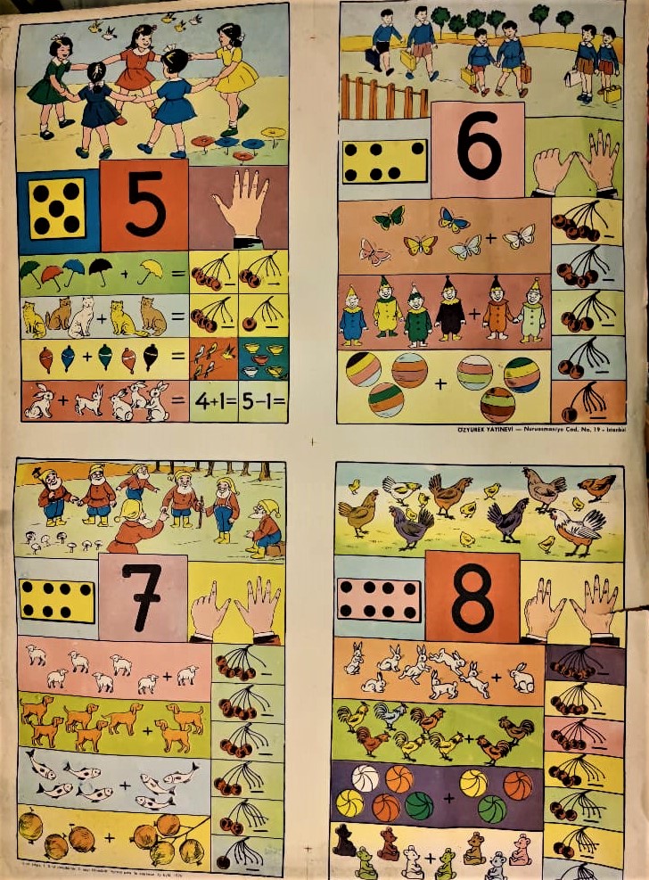 1980 İLKOKULLARDA SINIF İCERSİNDE CERCEVELENEREK TALEBELERE  RAKAMLAR VE SAYILARIN ÖGRETİLMESİ İÇİN KULLANILAN AFİŞLER ÜC PARCA