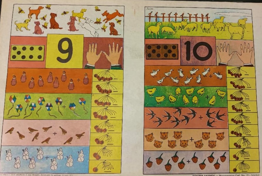 1980 İLKOKULLARDA SINIF İCERSİNDE CERCEVELENEREK TALEBELERE  RAKAMLAR VE SAYILARIN ÖGRETİLMESİ İÇİN KULLANILAN AFİŞLER ÜC PARCA