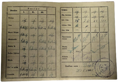 1954 1955 ÖGRETİM YILI İCİN KOCAELİ İZMİT 28 HAZİRAN İLKOKULU KARNE ÖGRENCİ MUSTAFA CİFTCİ