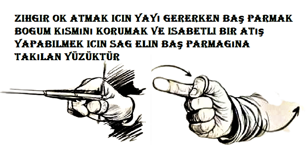 OSMANLI ZİHGİR YUZUK SİYAH BOYNUZDAN YAPILMIŞ BAŞ PARMAK İÇİN USTA İŞİ EL YAPIMI OKCU YUZUGÜ OVAL