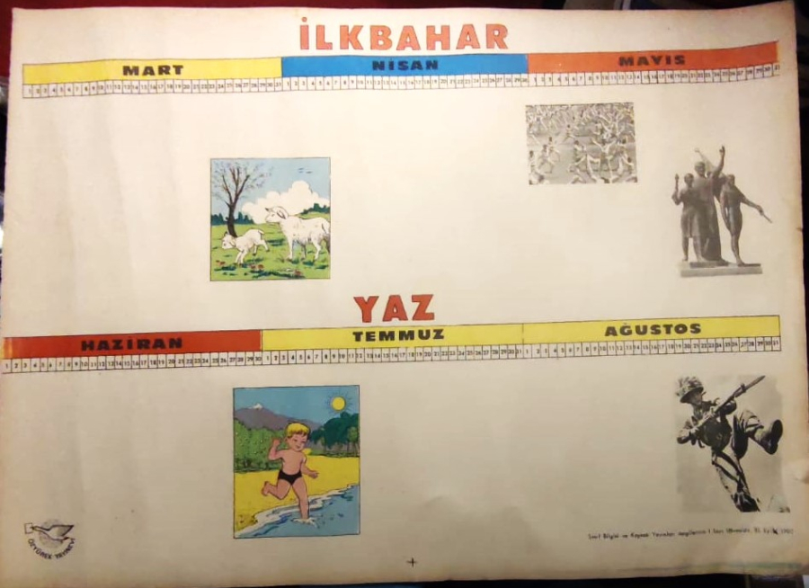 1980 ÖZYUREK YAYINEVİ TARAFINDAN BASILMIŞ 2 ADET KAGIT  AFİŞ RENKLİ TİFDRUK BASKI İLKOKULLARDA İLKBAHAR SONBAHAR YAZ KIŞ MEVSİMİNİ TALEBELERE SINIF DUVARLARINA ASILAN MEVSİMLERDEN SONBAHAR