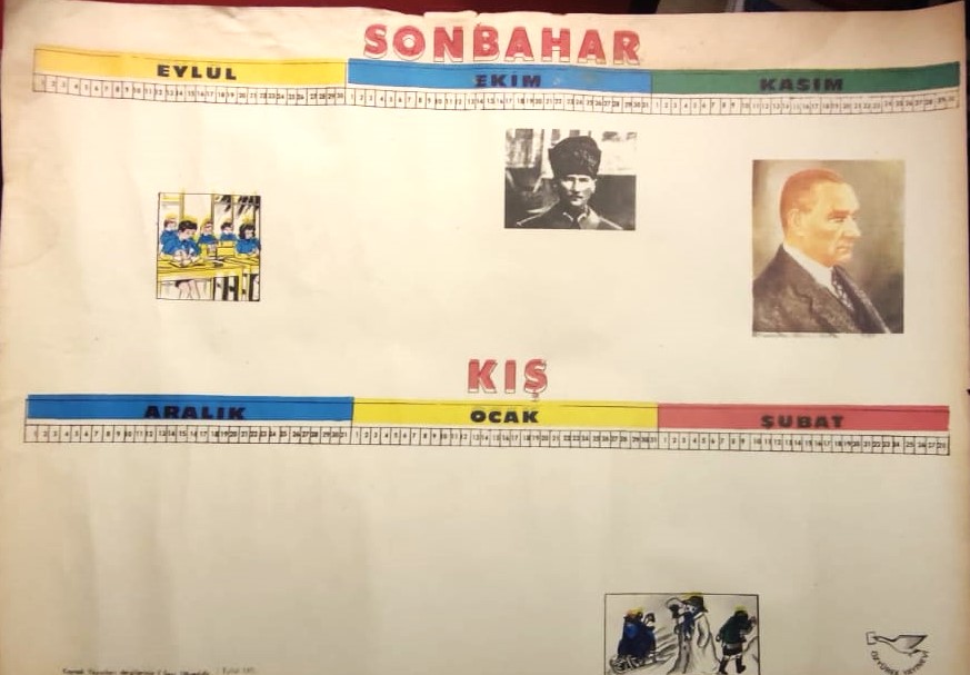 1980 ÖZYUREK YAYINEVİ TARAFINDAN BASILMIŞ 2 ADET KAGIT  AFİŞ RENKLİ TİFDRUK BASKI İLKOKULLARDA İLKBAHAR SONBAHAR YAZ KIŞ MEVSİMİNİ TALEBELERE SINIF DUVARLARINA ASILAN MEVSİMLERDEN SONBAHAR