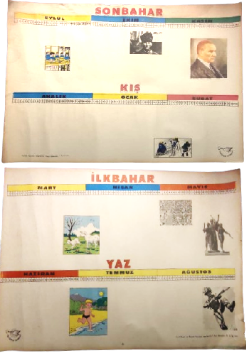 1980 ÖZYUREK YAYINEVİ TARAFINDAN BASILMIŞ 2 ADET KAGIT  AFİŞ RENKLİ TİFDRUK BASKI İLKOKULLARDA İLKBAHAR SONBAHAR YAZ KIŞ MEVSİMİNİ TALEBELERE SINIF DUVARLARINA ASILAN MEVSİMLERDEN SONBAHAR
