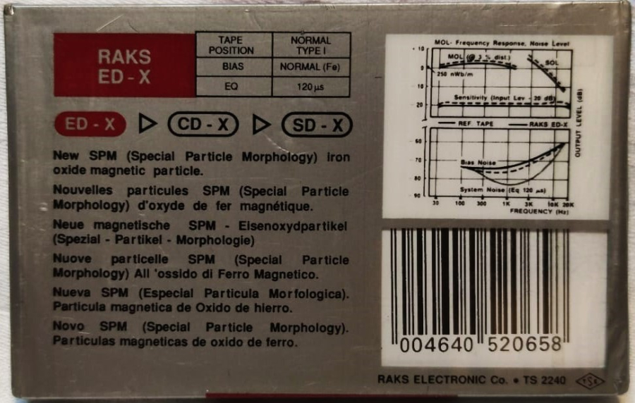 RAKS ED-X 60 SUPER PRECISION CASSETTE MECHANISM NORMAL POSITION TYPE BOŞ KASET AMBALAJINDA