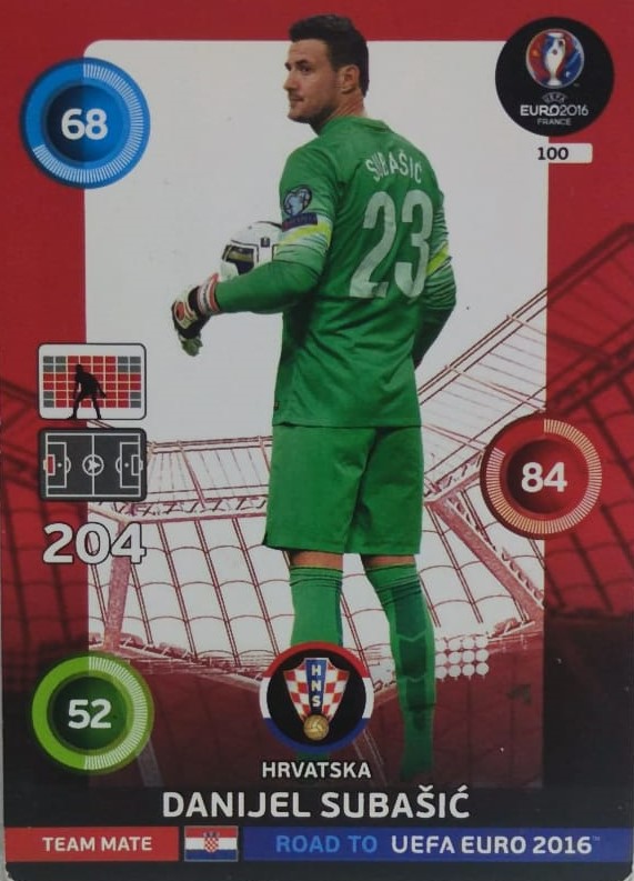 PANİNİ UEFA EURO 2016  HRVATSKA DANIJEL SUBASIC EN İYİ FUTBOLCU OYUNCU KARTI 204 NO 