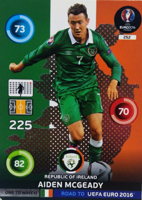  PANİNİ UEFA EURO 2016 REPUBLIC OF IRELAND AIDEN MCGEADY EN İYİ FUTBOLCU OYUNCU KARTI 225 NO