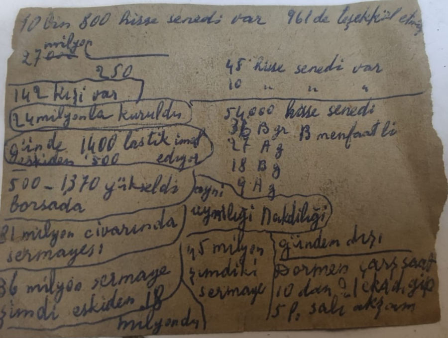 İSTANBUL TIYATROSU 29 EKİM 1967 SAAT 9,15 ARKA KOLTUK 750 KURUŞ TİYATRO BİLETİ