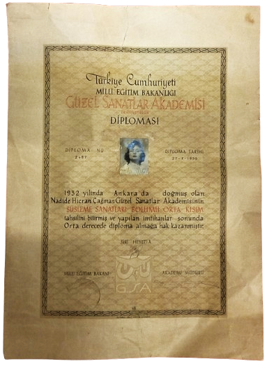 TURKİYE CUMHURİYETİ MİLLİ EGİTİM BAKANLIGI GUZEL SANATLAR AKADEMİSİ DESİNATORLUK DİPLOMASI