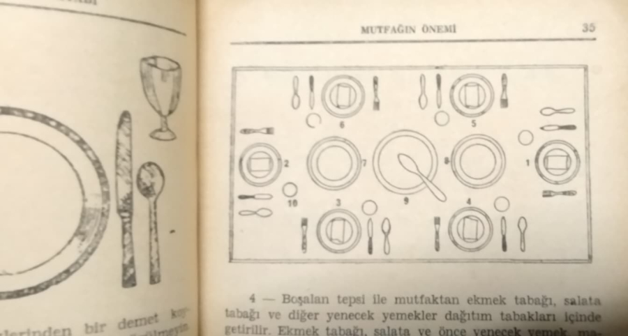 TÜRK-İSLAM MUTFAĞININ YEMEK VE TATLI KİTABI SEVİM BİLGİNER ÇİLE YAYINLARI ANTİKA YEMEK KİTABI